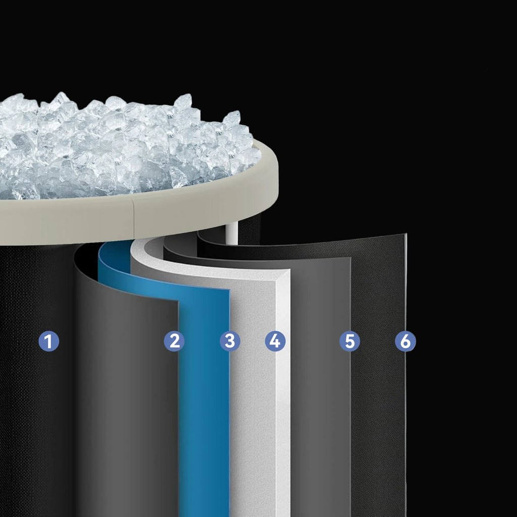 WOLFCORE — ICE DISCIPLINE